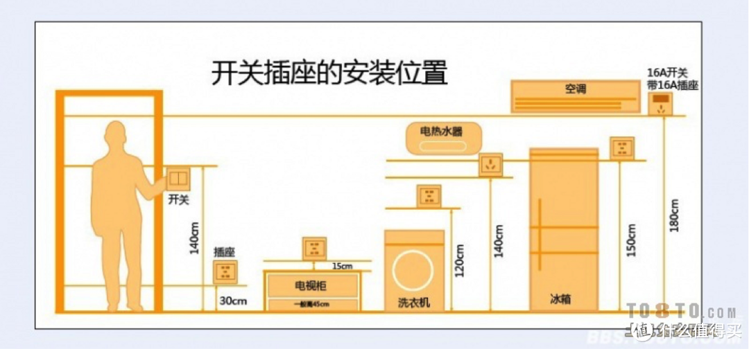 清包“简美家”来给张大妈报到啦！毕业照+整体概述