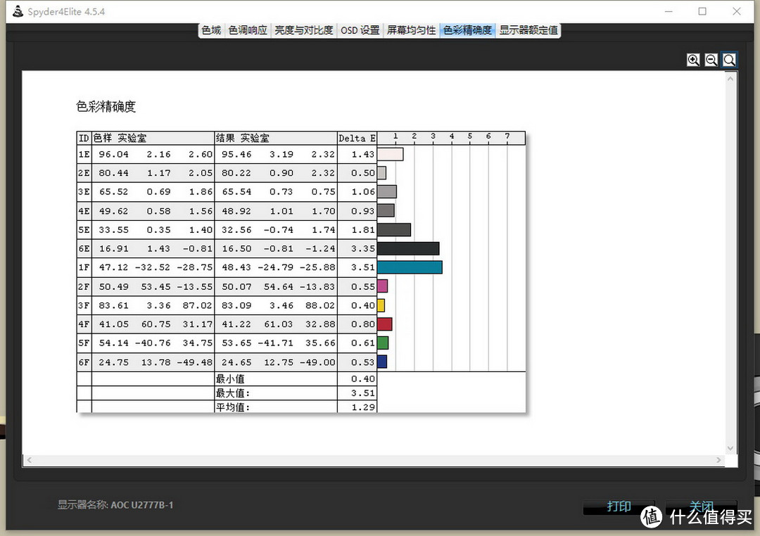 #本站首晒#让你所见如你所想AOC LV273HQPX 2K专业显示器