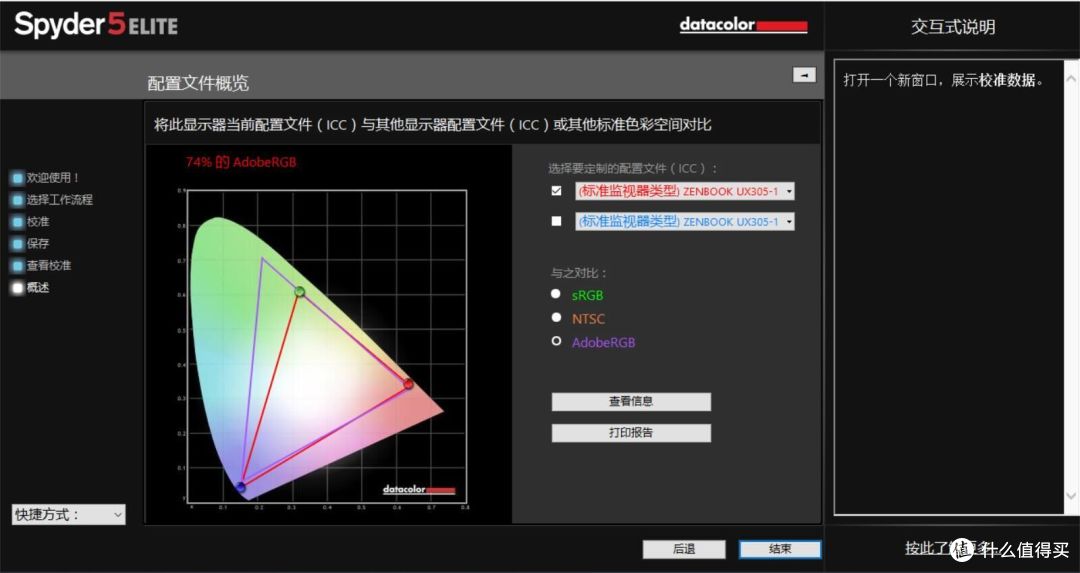 二爷玩外设篇二十二红蜘蛛5及四个显示器的显示性能测试对比分析
