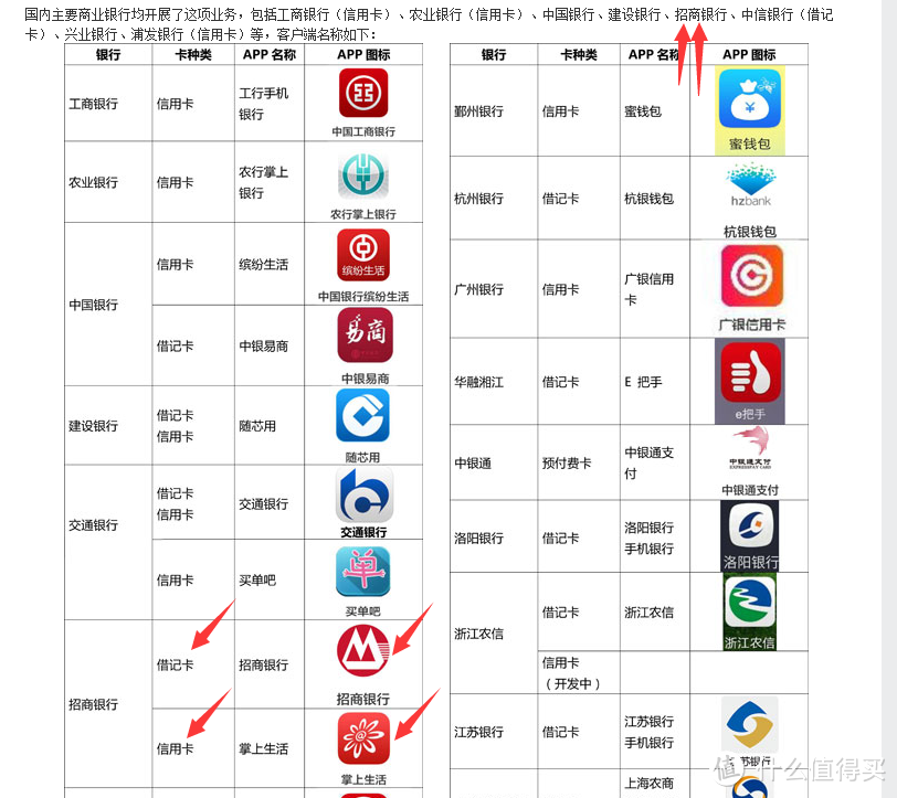 #原创新人# 小米 5“黑科技”NFC 参与银联活动的尴尬日记 追加HCE和MiPay科普并重新整理脉络