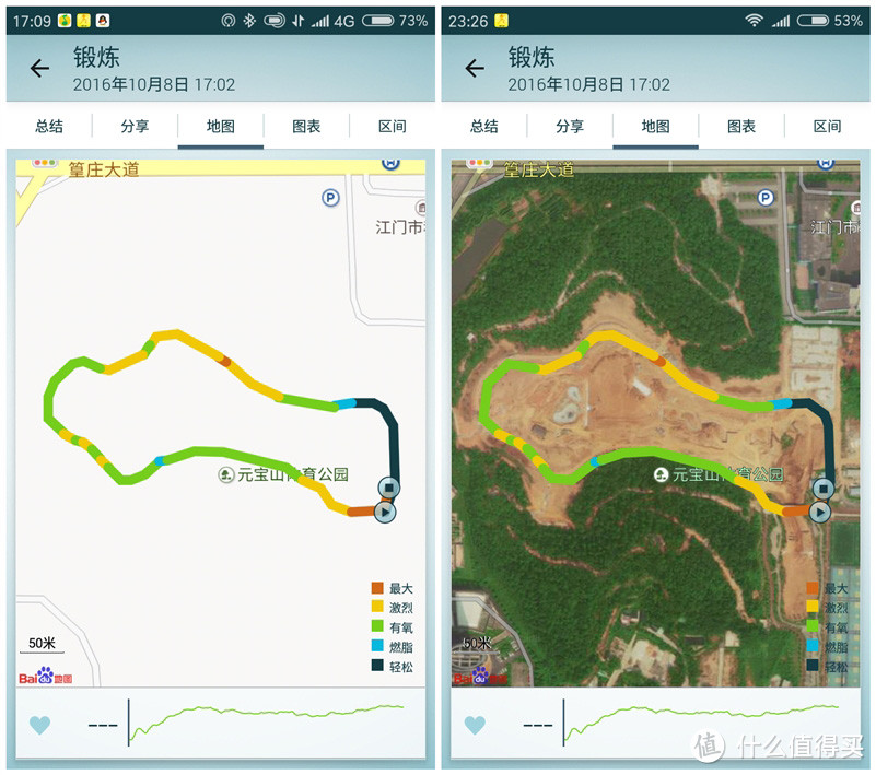 实时心率监测，捷波朗 Sport Pulse 智能无线运动耳机 体验