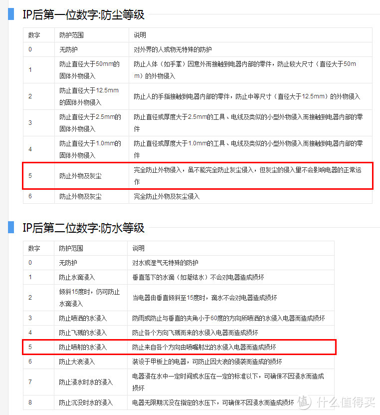 实时心率监测，捷波朗 Sport Pulse 智能无线运动耳机 体验