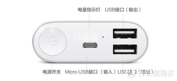 9元的Mi 小米 16000mAh 版移动电源 使用评测