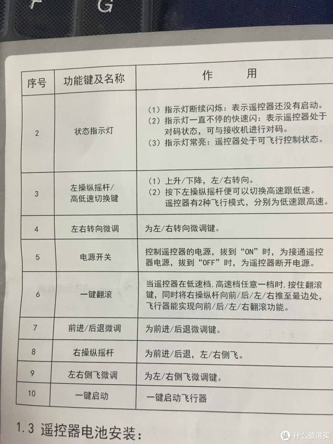 MjX R/C 美嘉欣 迷你四轴飞行器：X929H“蛋形”无人机