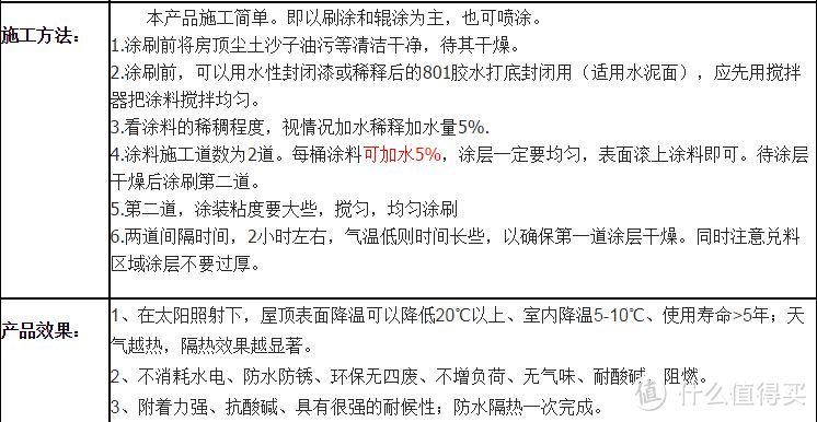 屋顶隔热的几种方案&实际施工经历