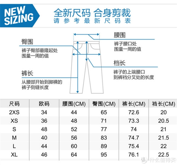 裤子尺码表