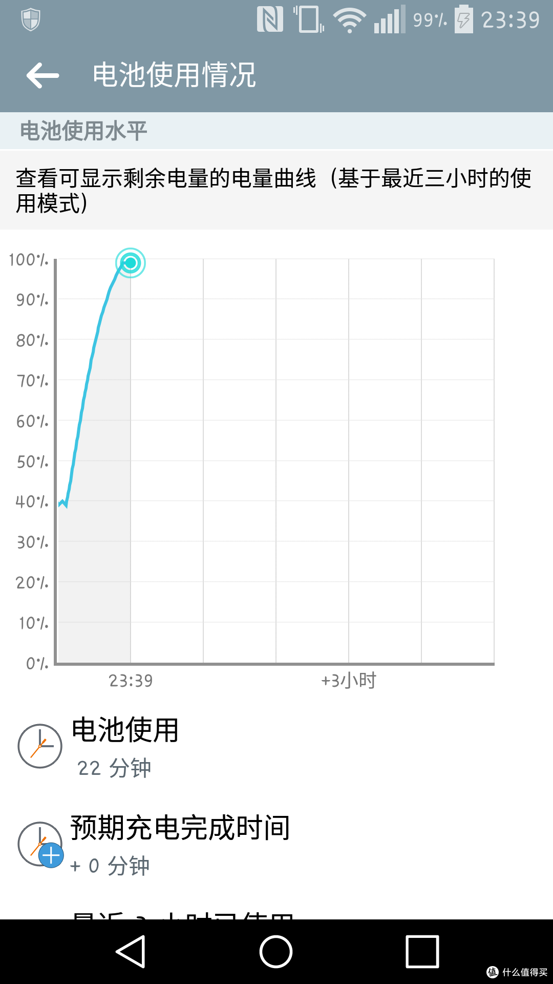 掰弯容易出问题 — 给LG G Flex 2换电池