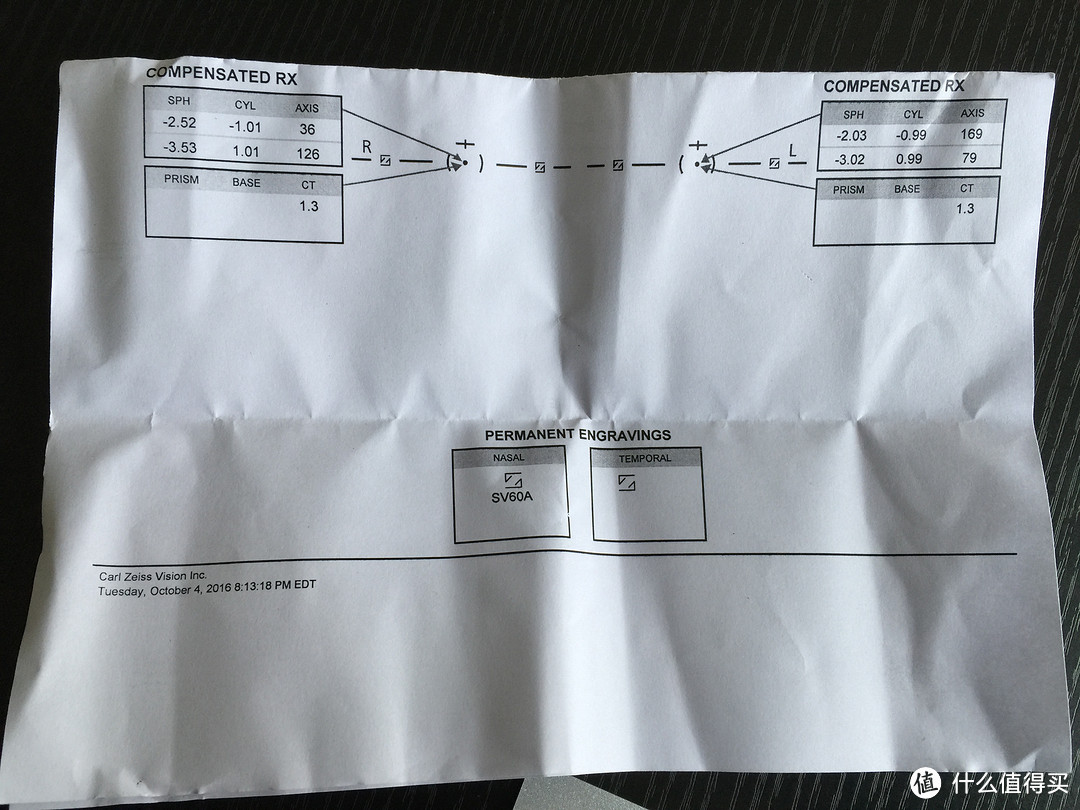 ZEISS 蔡司 新三维博锐单光近视眼镜片+夏蒙Z钛镜架 购买记录