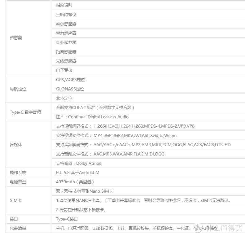 LeEco 乐视 乐pro3手机 简单晒单