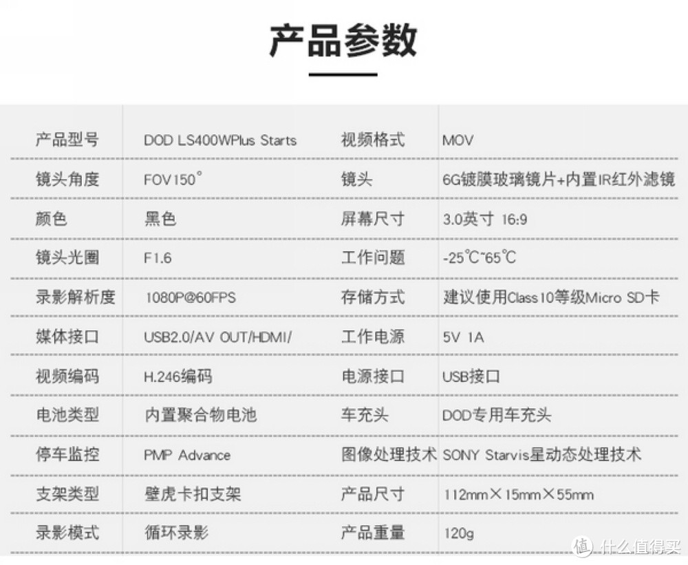 DOD LS400W Plus Stars 行车记录仪使用评测