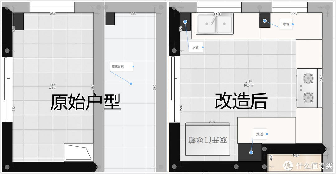 超强厨房诞生记：多种五金功能件+电器来袭