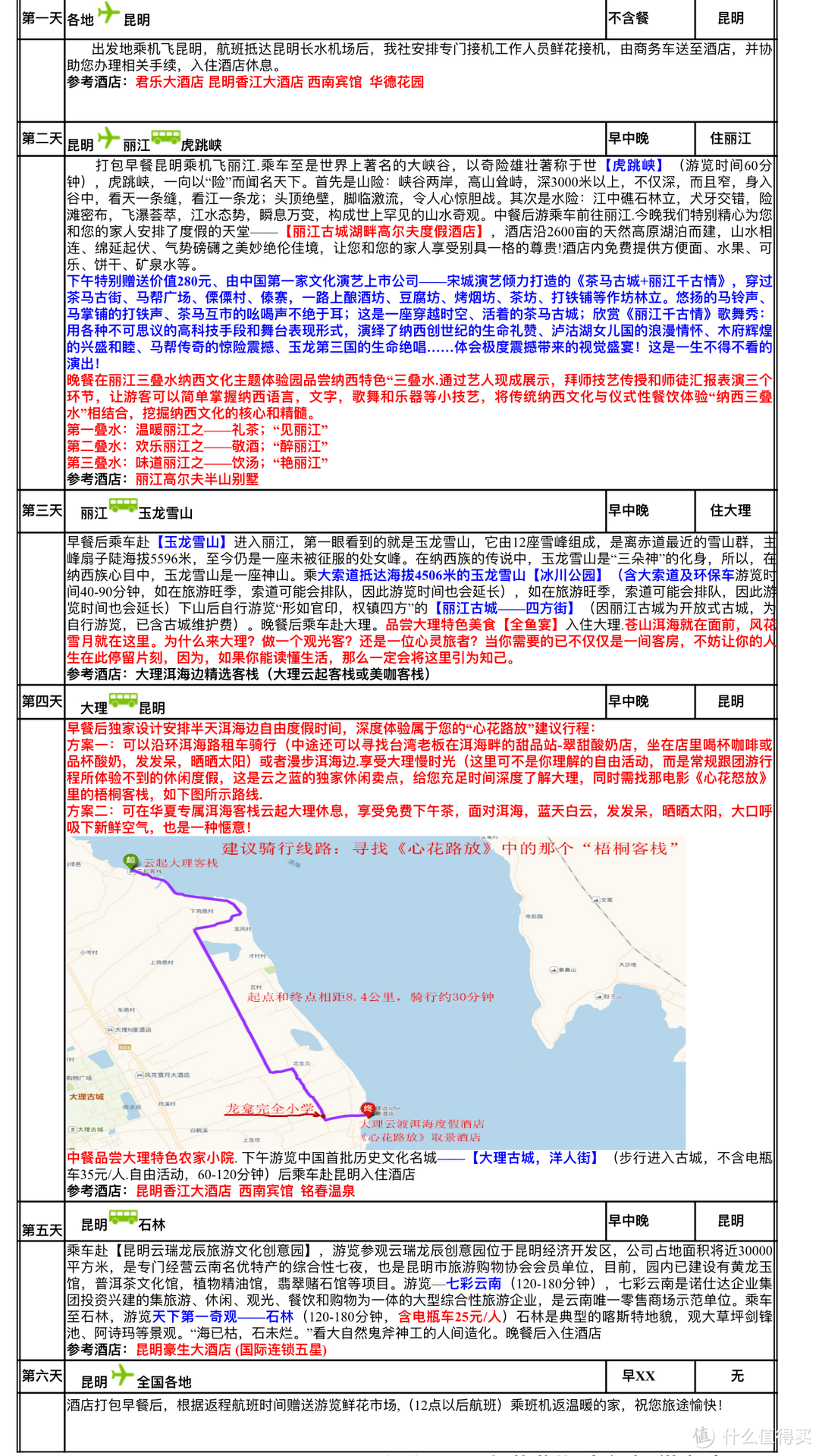 云南昆大丽六天五晚三飞游  多图慎入（真人兽）