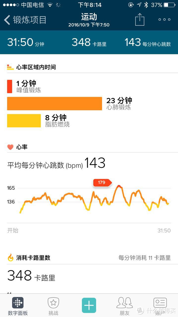 海淘 Microsoft 微软 Band 2 智能手环 保修经验分享