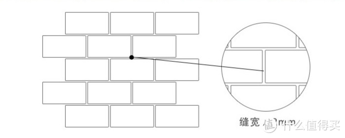 超强厨房诞生记：多种五金功能件+电器来袭