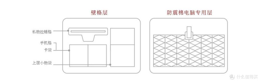 绅士的秘密武器，尽显绅士之风——dpark闪耀职场系列套装