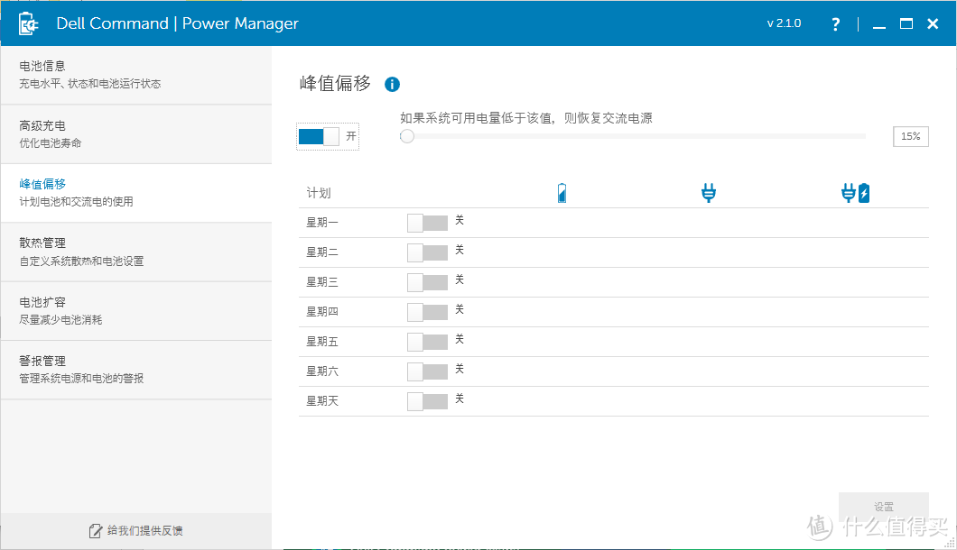 DELL 戴尔 Latitude E747 商务本评测