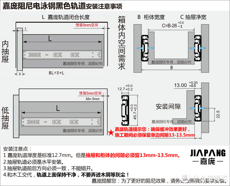 花费21.3w：138.81平米小白清包装修的遗憾总结及详细清单分享