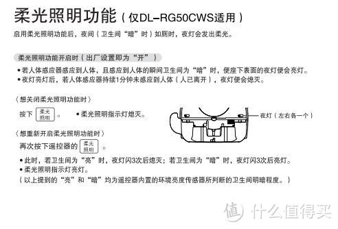 #本站首晒# Panasonic 松下 DL-RG50CWS 智能坐便盖 晒单