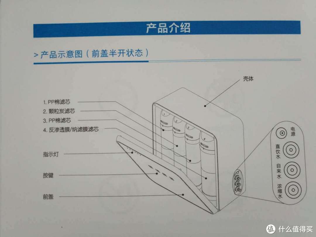 便捷饮水无需等待：博乐宝反渗透纯水机评测