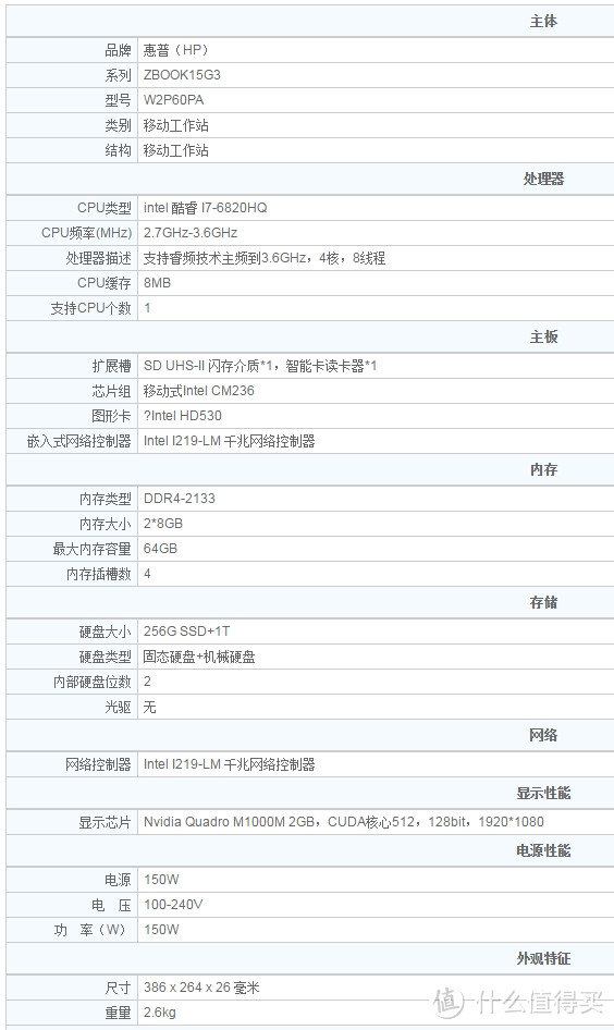 #原创新人# HP 惠普 第三代移动工作站HP ZBook 15 G3 开箱记