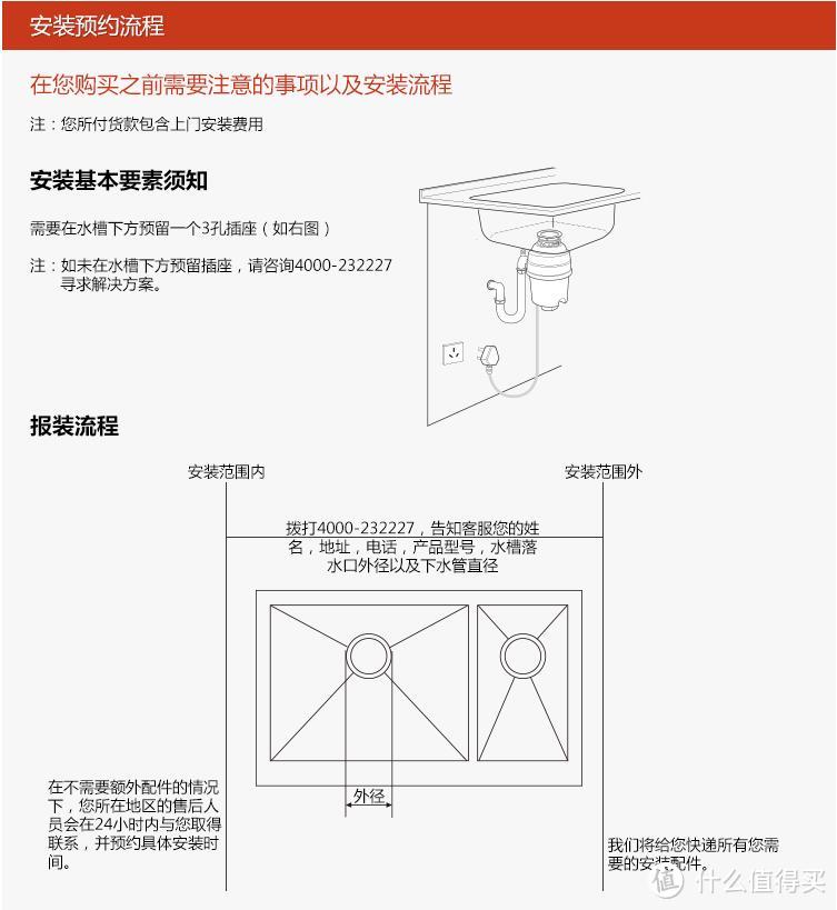 预约