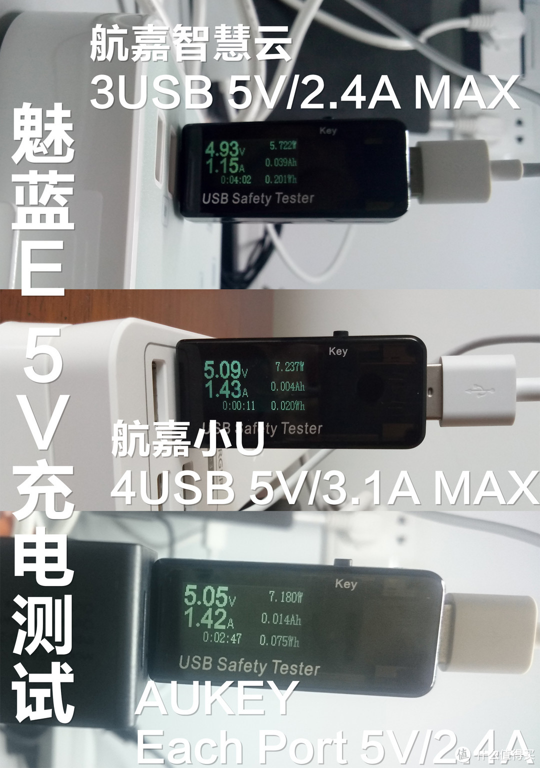 外形独特,但并不很出彩的Huntkey航嘉智慧云WiFi排插体验