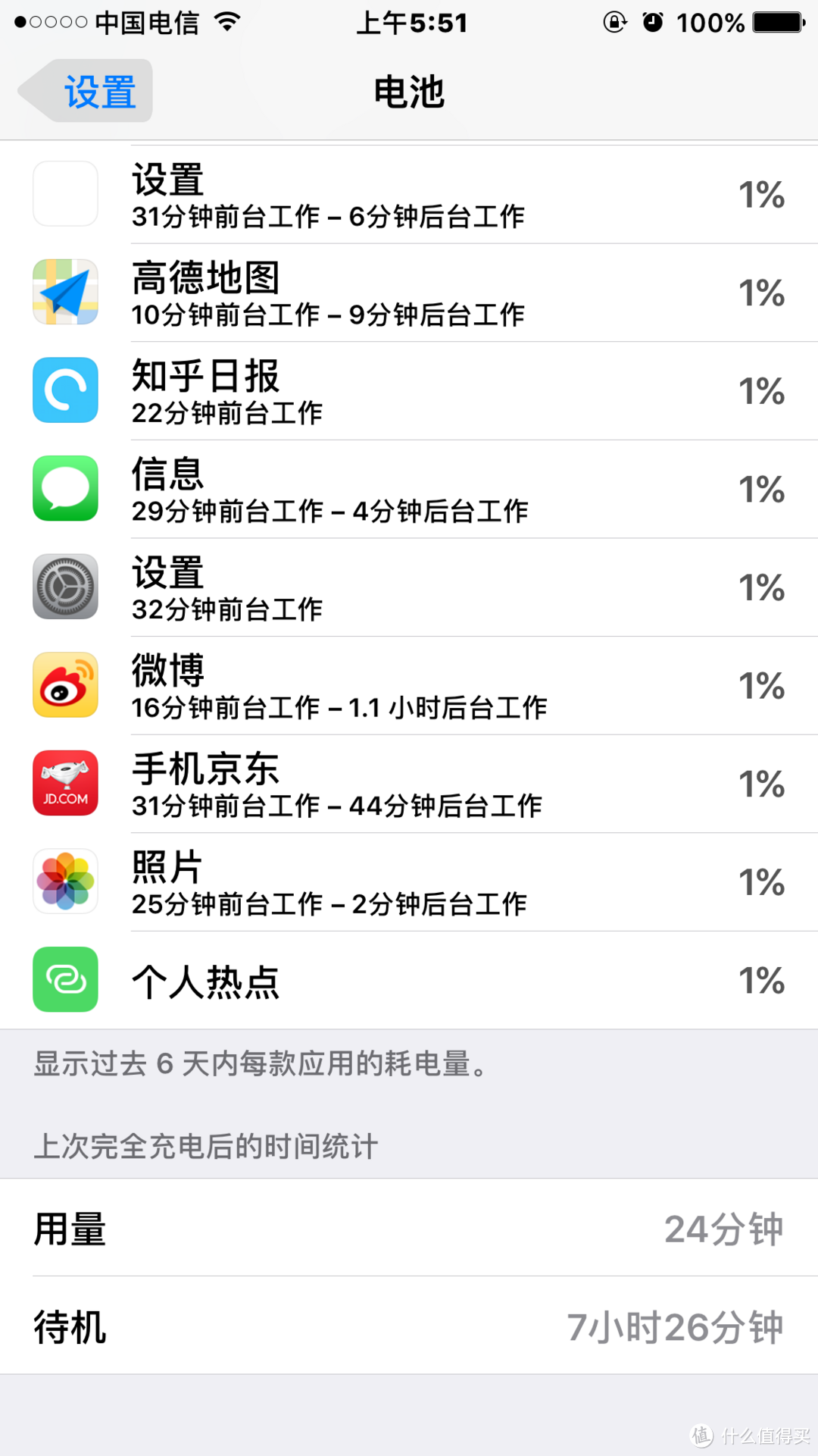 重度手机使用者：国行 iphone 7 Plus 待机体验