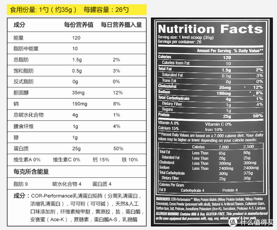 #原创新人# 分享本人第一款健身补剂 Cellucor 细胞肌能 乳清蛋白粉 香草味