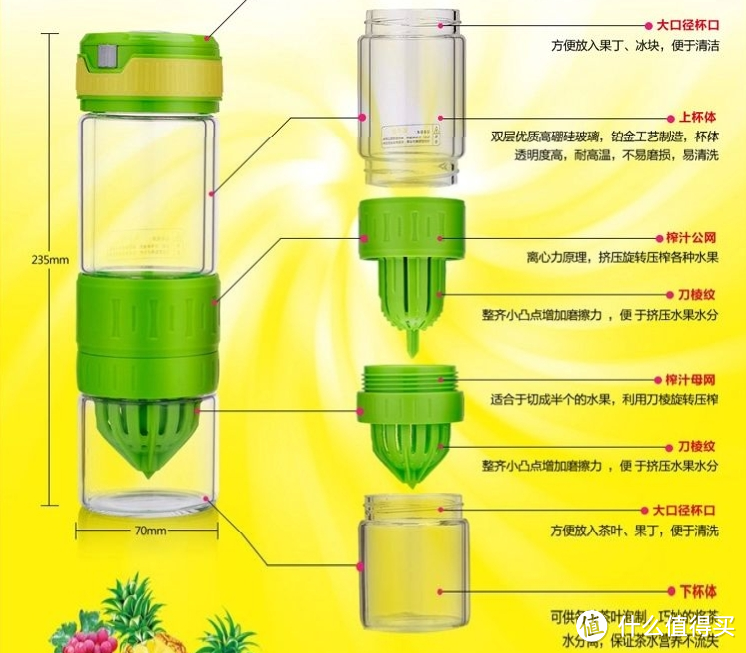 我以为果鲜魔力瓶是这么用的，一次错误的示范