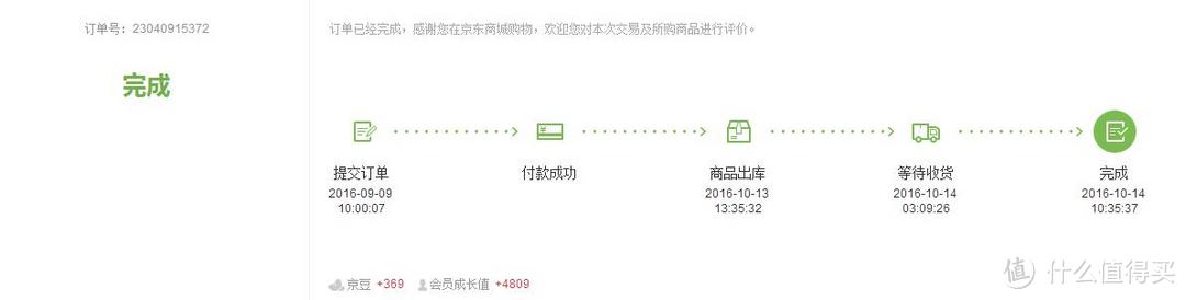 SONY 索尼 PlayStation PS VR 虚拟现实设备 初体验