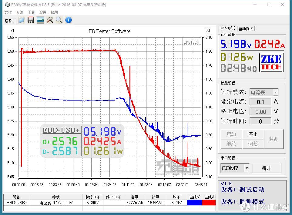 体验与手感俱佳 — 红米 note4 开箱评测