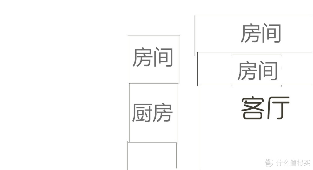 为了全室友的幸福：人均275！NETGEAR 美国网件 R7800 AC2600M 双频无线路由器 晒单