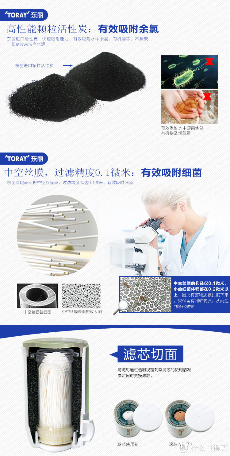 Torayvino 东丽比诺 MK2-EG 水龙头净水器 晒单