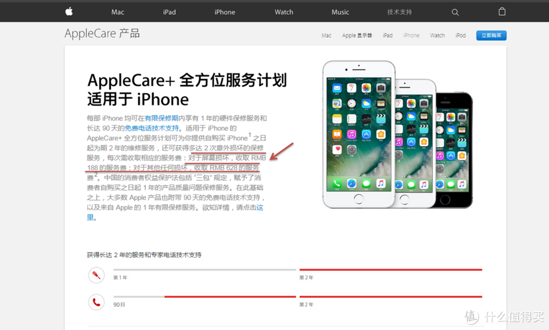 官换机那些事——Apple 苹果 iPhone 6s plus 心路历程