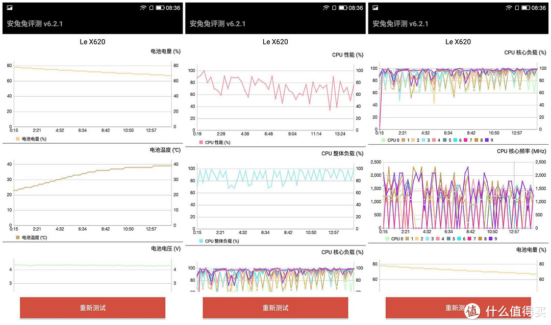 旗舰杀手 — 乐2 Pro 开箱简评