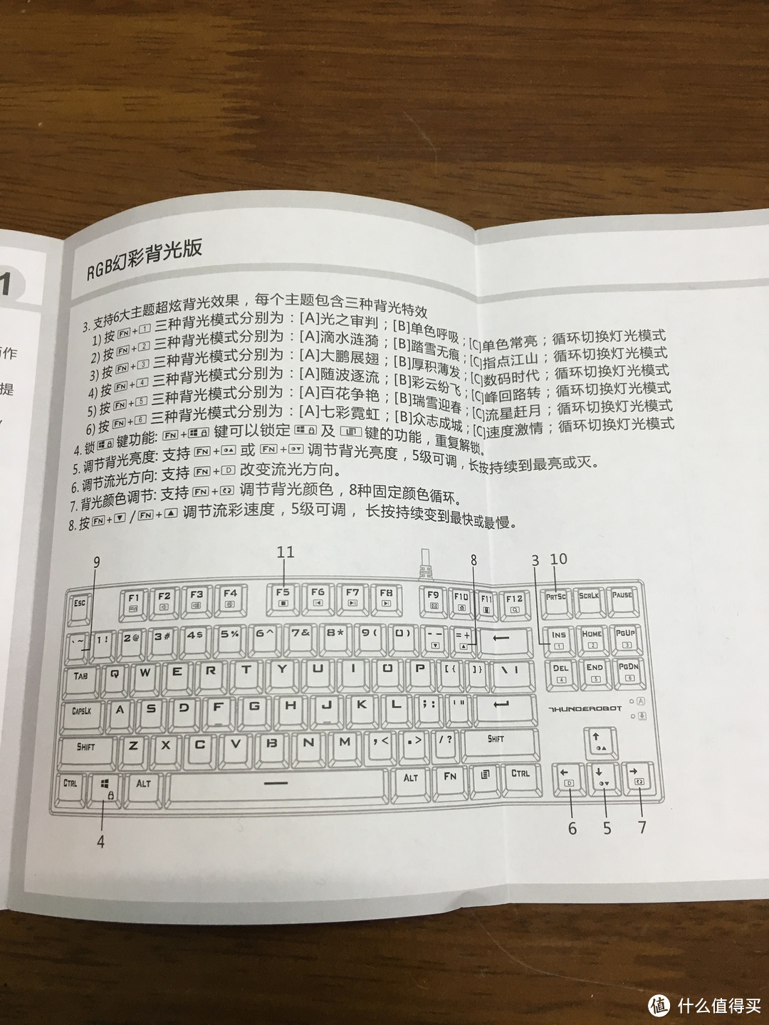 这个键盘闪瞎了我的氪金狗眼！ 雷神蓝血人机械键盘评测（多图 请在wifi环境下打开）