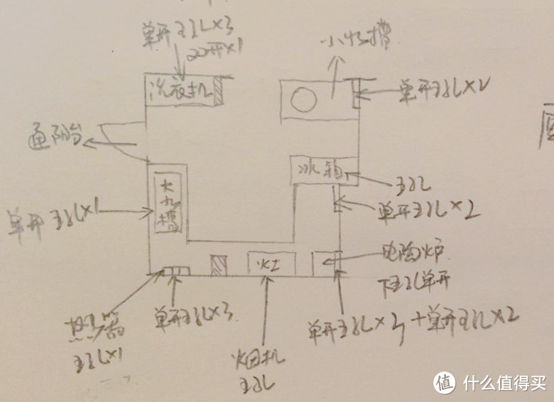 花样十八摸（模）——论老房增配之 SIEMENS 西门子 SK23E800TI 洗碗机