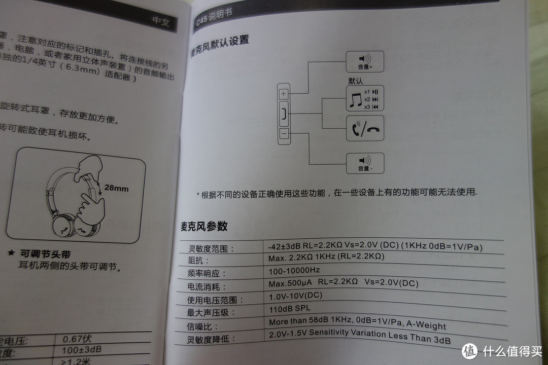 中规中矩，缺乏新意——Lasmex 勒姆森 C45 便携头戴耳机