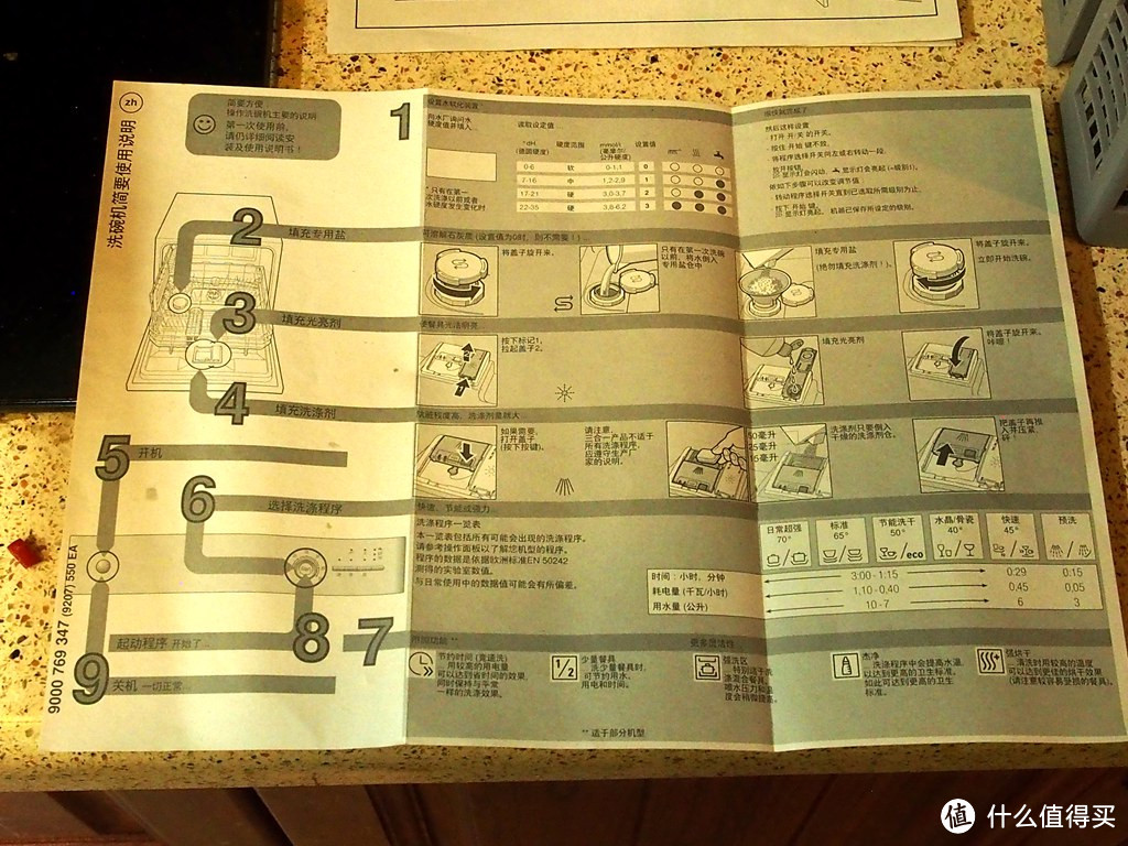 花样十八摸（模）——论老房增配之 SIEMENS 西门子 SK23E800TI 洗碗机