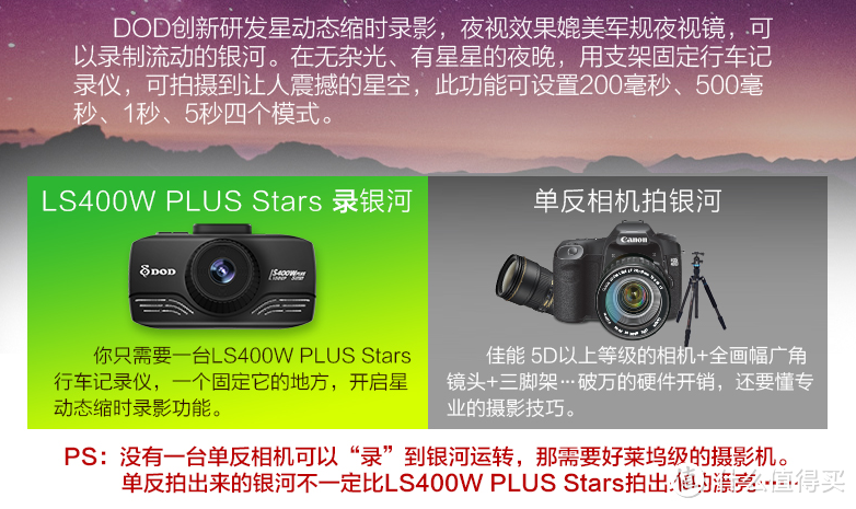 夜视和广角能力不俗，DOD LS400W Plus Stars行车记录仪众测报告