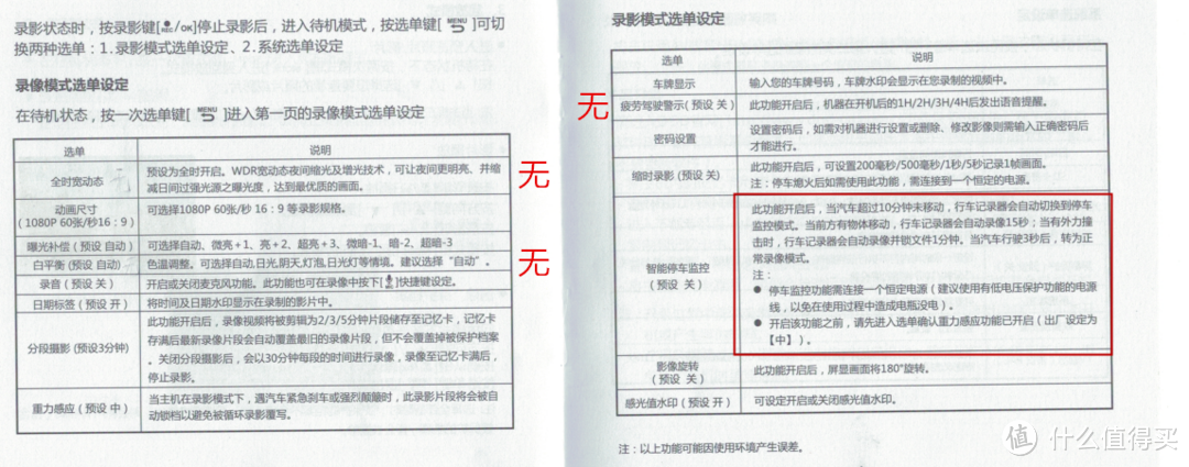 夜视和广角能力不俗，DOD LS400W Plus Stars行车记录仪众测报告