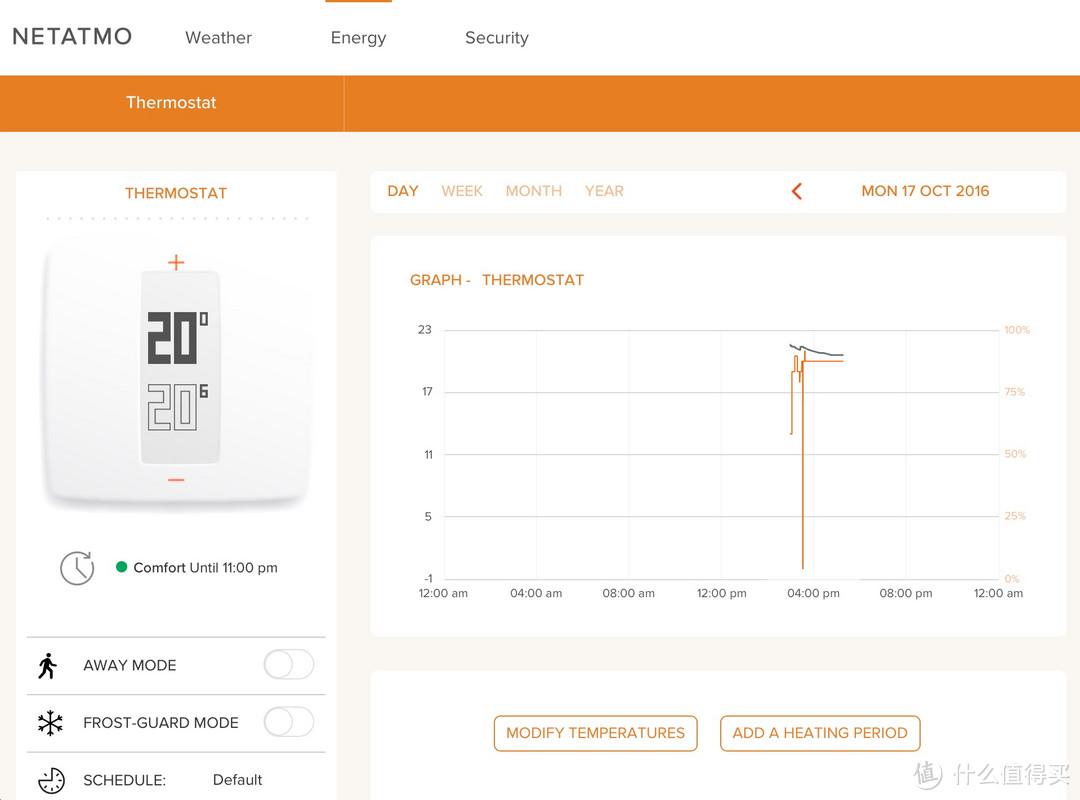 Netatmo Thermostat 智能恒温器 开箱&安装体验