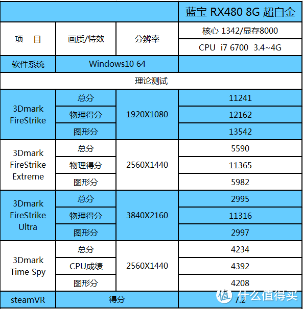 国庆期间装个机，再也不用担心落灰的问题了