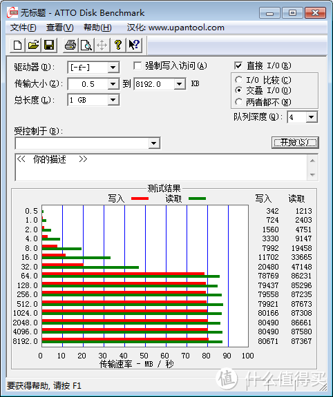 论一个存储卡控的修炼历程：闪迪 Sandisk & 三星 Samsung篇