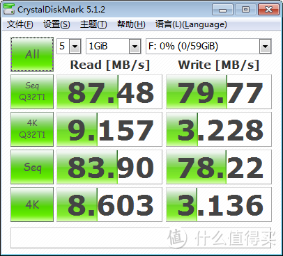 论一个存储卡控的修炼历程：闪迪 Sandisk & 三星 Samsung篇