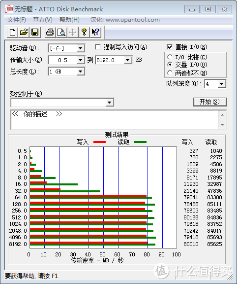 论一个存储卡控的修炼历程：闪迪 Sandisk & 三星 Samsung篇