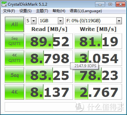 论一个存储卡控的修炼历程：闪迪 Sandisk & 三星 Samsung篇