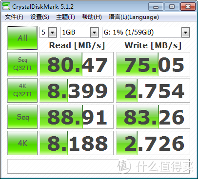 论一个存储卡控的修炼历程：闪迪 Sandisk & 三星 Samsung篇