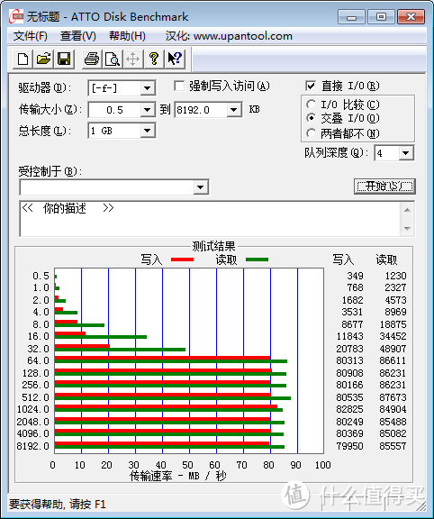 论一个存储卡控的修炼历程：闪迪 Sandisk & 三星 Samsung篇