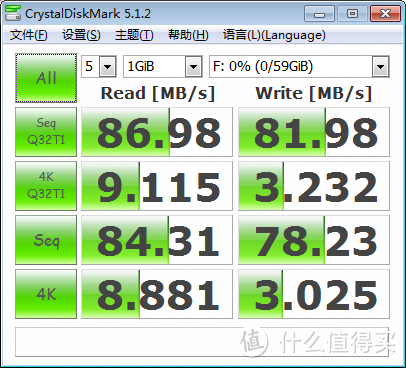 论一个存储卡控的修炼历程：闪迪 Sandisk & 三星 Samsung篇